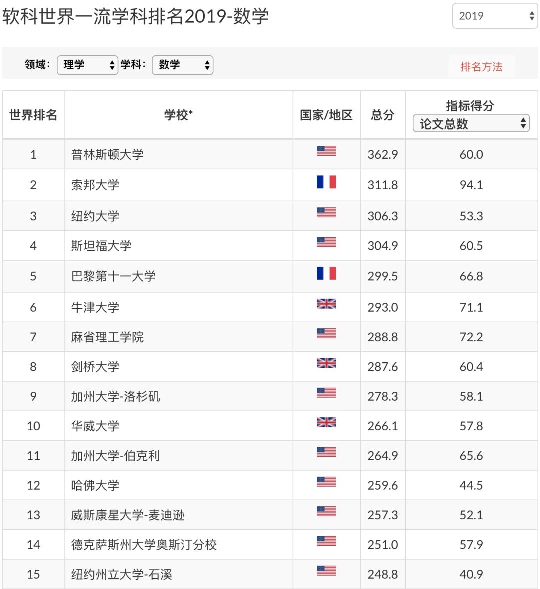 工程管理公司排名_情绪管理图片(3)