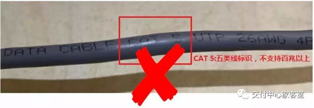 路由器网线接口