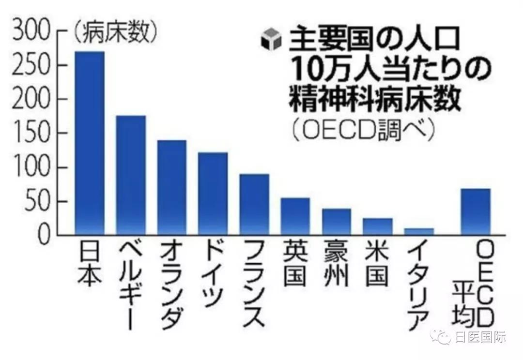 日本媒体调查「日本10大最差世界第一」游客未必会知道的事