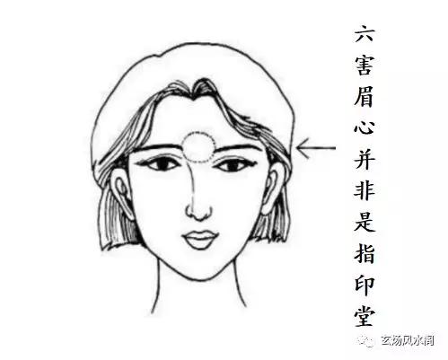 姜群:六害眉心亲义绝,六种不利运势的眉相图解