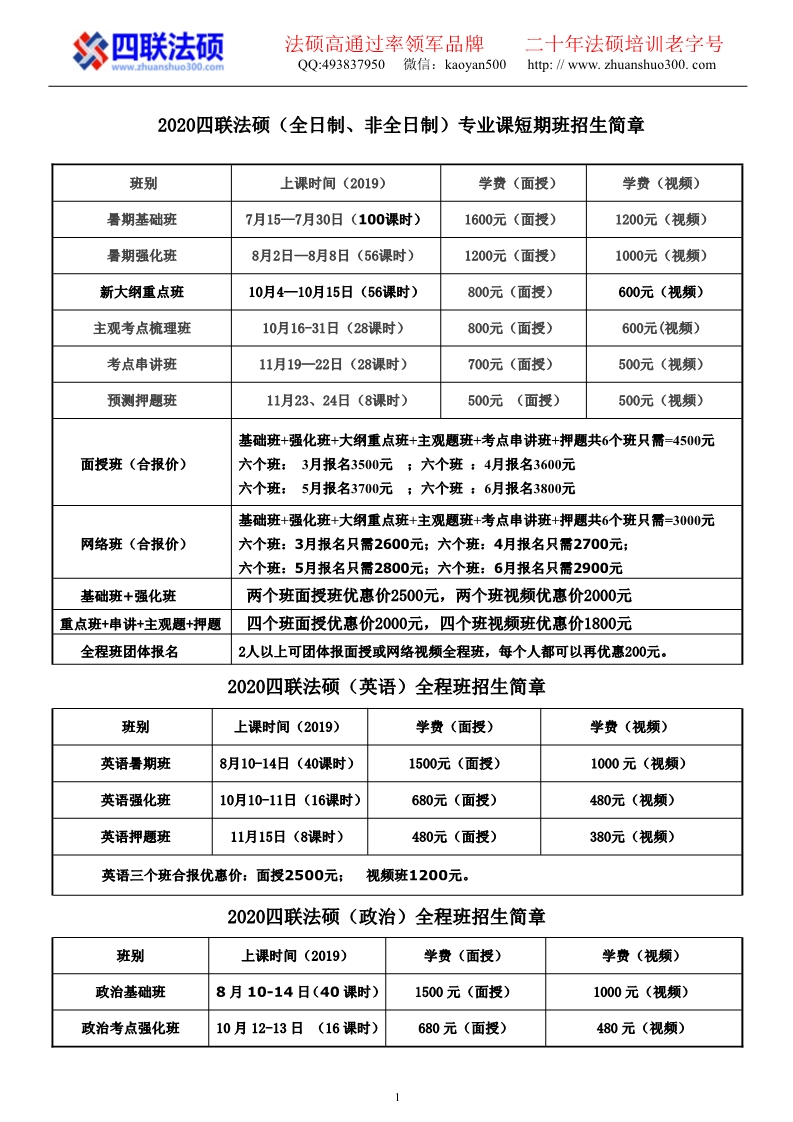 法硕非法学学校排名_法硕非法学成绩单(2)