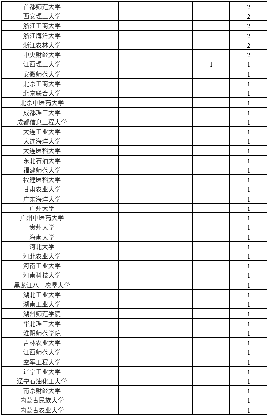 db56042841dc49e4b25bba7e37e5fcd6.png