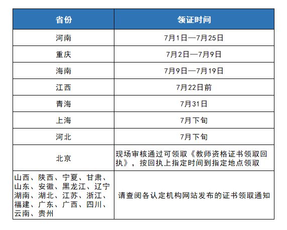 广东省教师资格认定网 教育教学能力测试教案模板