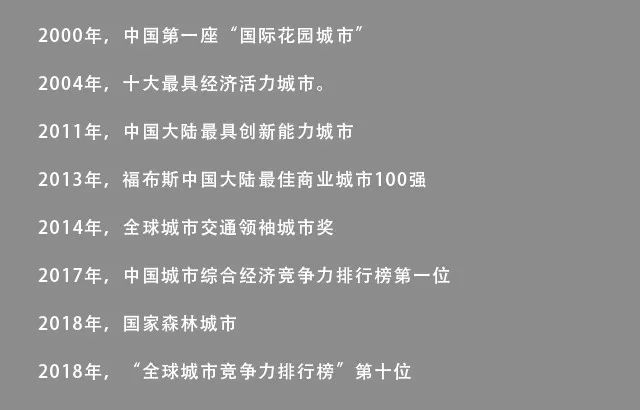深圳 经济总量全球城市30强_深圳城市图片
