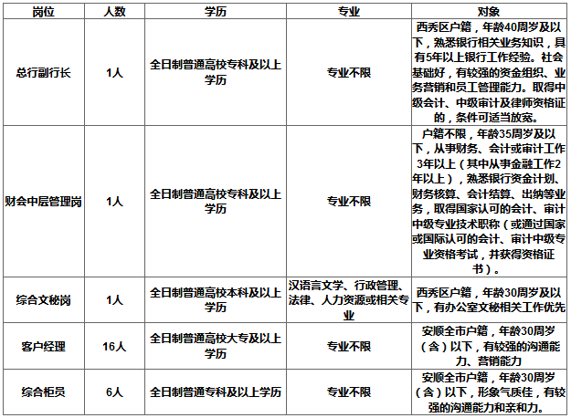 贵州省农村人口赔偿标准_贵州省人口分布图