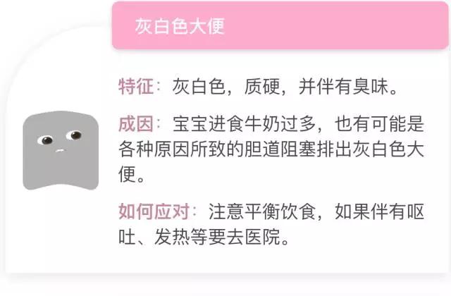                     察颜观便！15种宝宝大便颜色和性状，了解宝宝身体状况