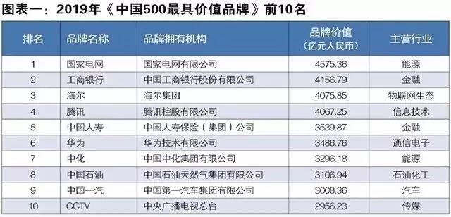 印度的人口有多少2021_印度要建全亚洲第一舰 比052D还强结果一看船厂亮了(3)