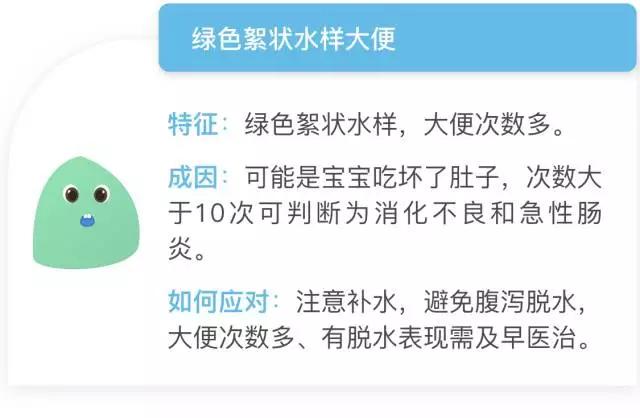                     察颜观便！15种宝宝大便颜色和性状，了解宝宝身体状况