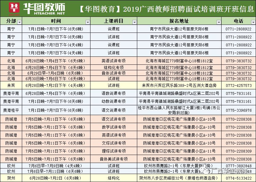 广西东盟gdp_东盟成员国GDP概况(2)