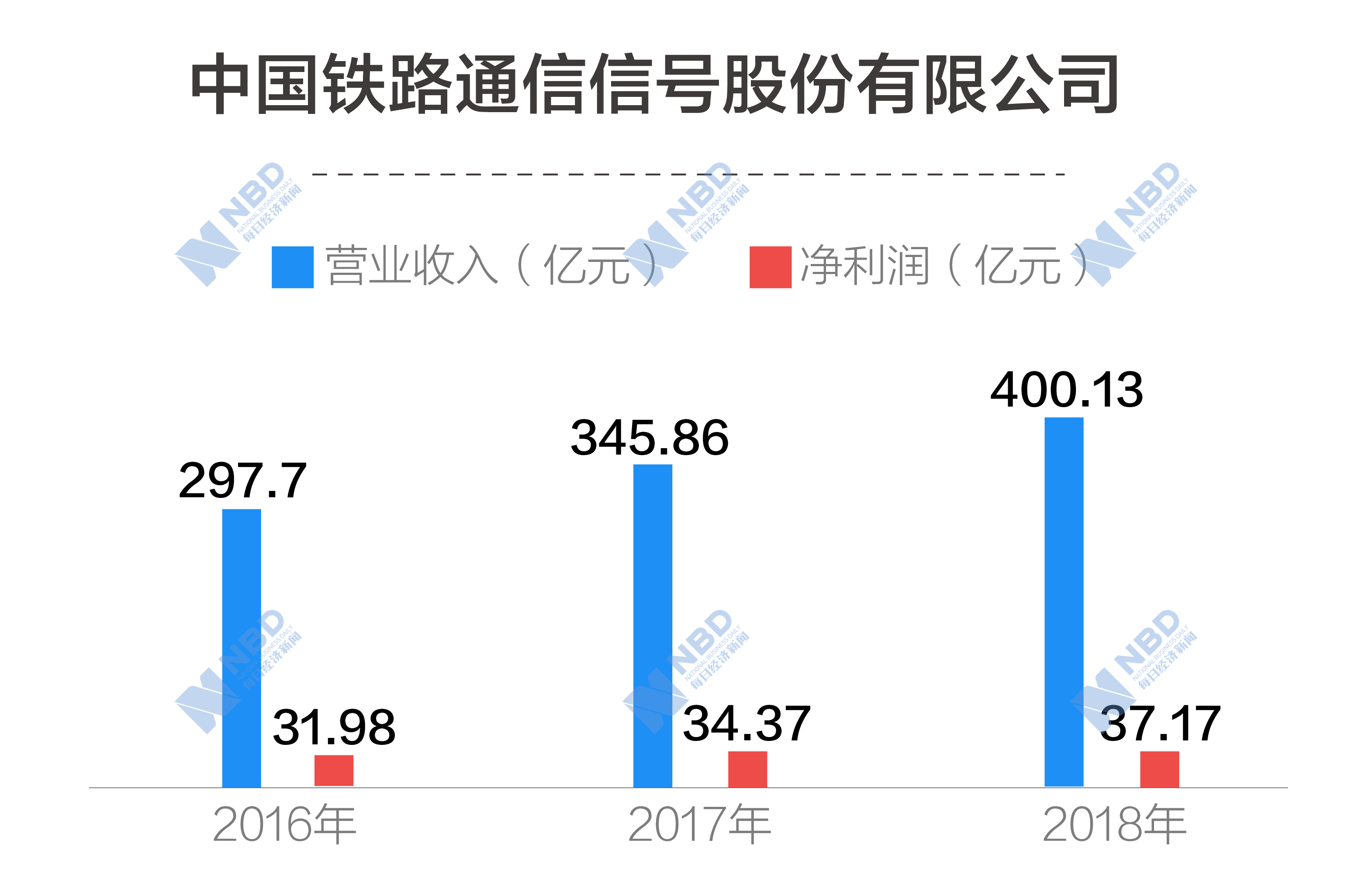 什么是集成和交付系统 ea1a66e18d394e3db64c3d88dd9212c0.jpeg