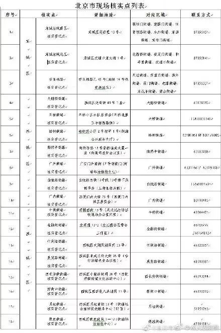 安徽省人口信息交流_安徽省历年出生人口