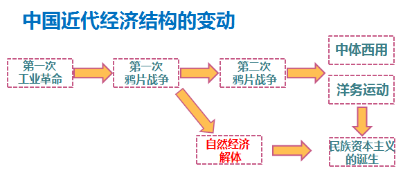 英度有多少人口_夏朝有多少人口(3)