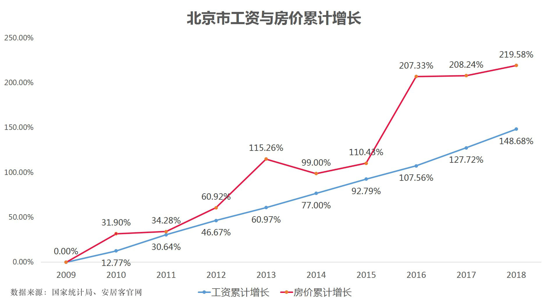 人口迁移的具体事例_人口迁移图片(3)