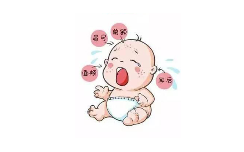                     宝宝湿疹持续不好？请从入口食物找原因