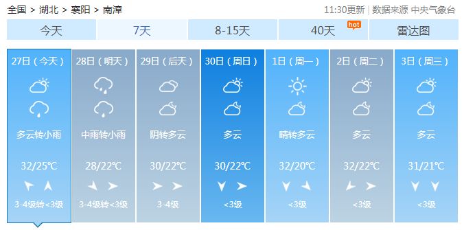 天气大反转！南漳接下来半个月又是雨雨雨！更要命的是下个月仍旧……