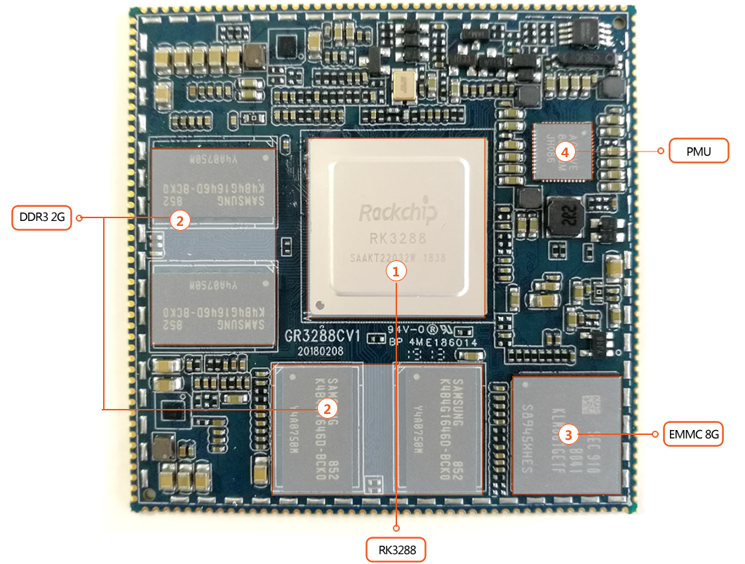 瑞星微RK3288核心板，ARM嵌入式开发平台_接口