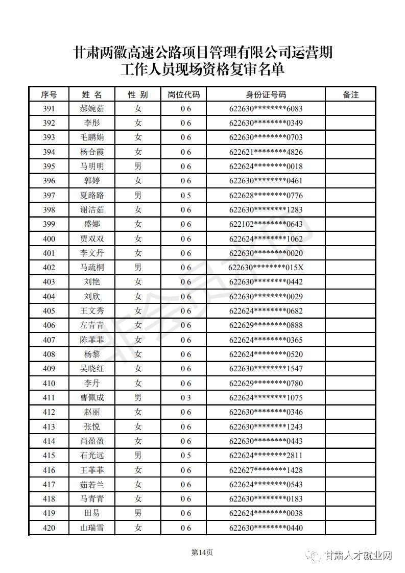 姓寸的人口_人口普查(2)