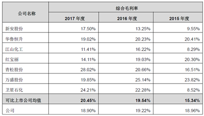 新化人口_湖南省五大人口县,隆回县上榜