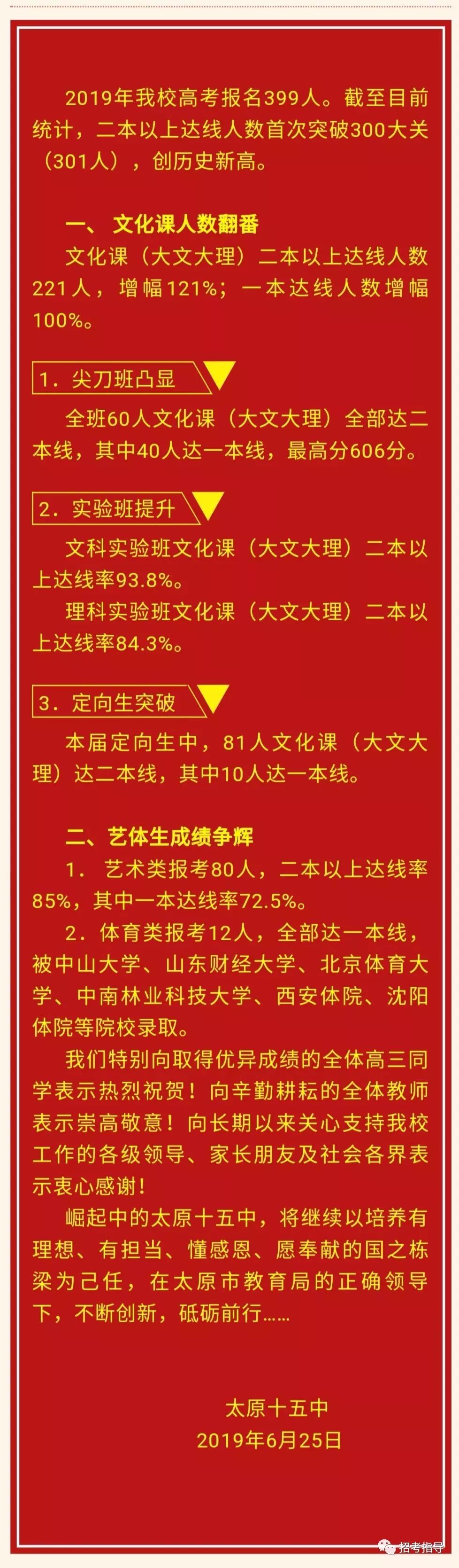 高考喜报2019年太原市高中学校高考喜报