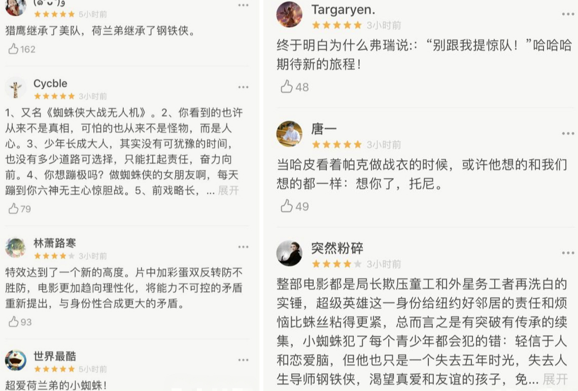 《蜘蛛侠啊：英雄远征》豆瓣8.4分，有赞有弹口碑两极分化