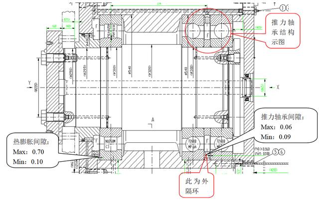 电厂锅炉引风机轴承检修技术