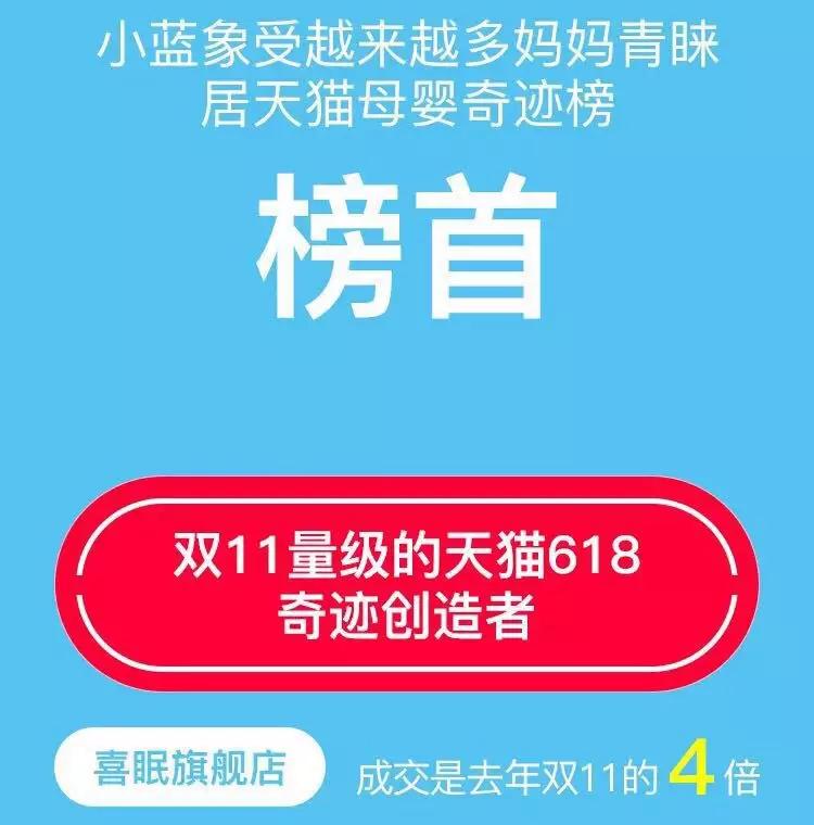                     原创            几乎所有娃都会长的5大疹子！与其乱擦药不如做好这2件事