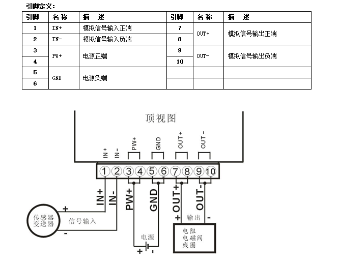 0-24v信号隔离器0-10v,4-20ma高精度转换器0-20ma,铝合金外壳