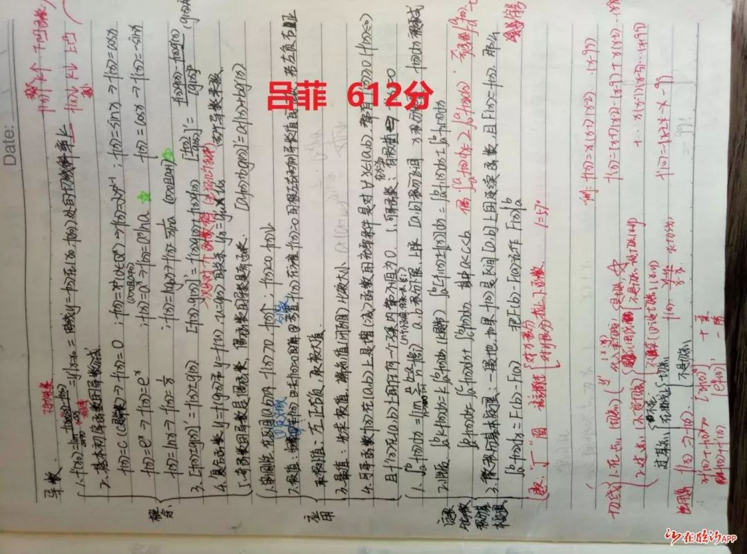 独家临沂高考学霸笔记曝光网友成功并没有捷径