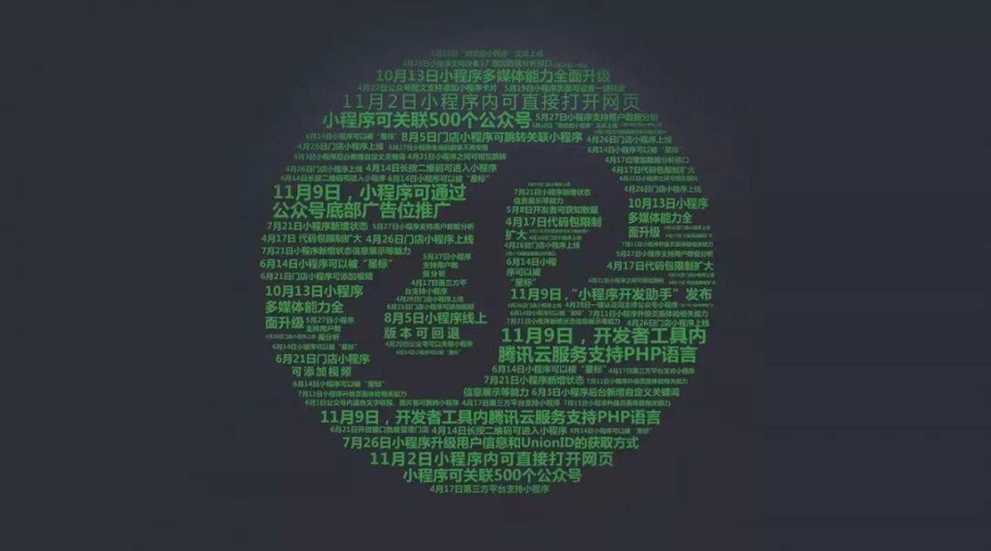 微信首推“小程序服务商成长计划”，助力获取