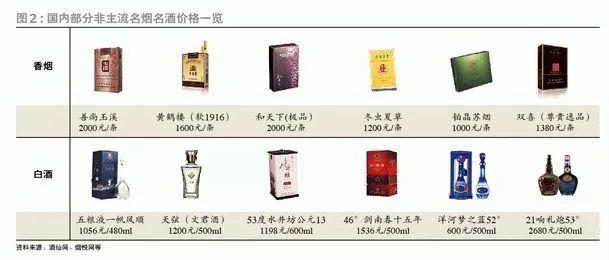 烟gdp_云南省的2019年前三季度各城市GDP出炉,昆明在省内排名如何(2)