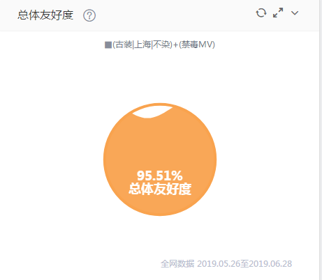 古装版禁毒MV《不染》 寓教于乐萌翻网友