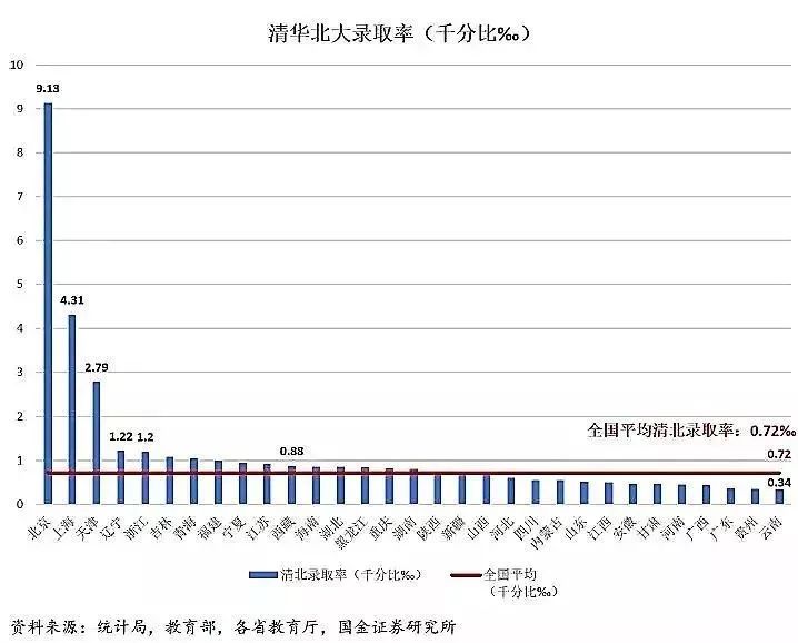 人口结束语_拇指玩车 易起说 易车网(2)