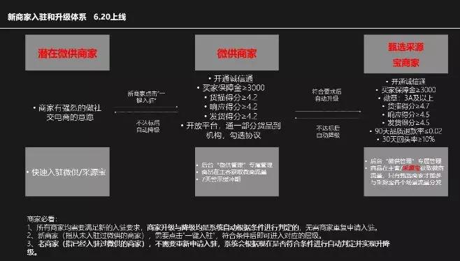 文章配图-4