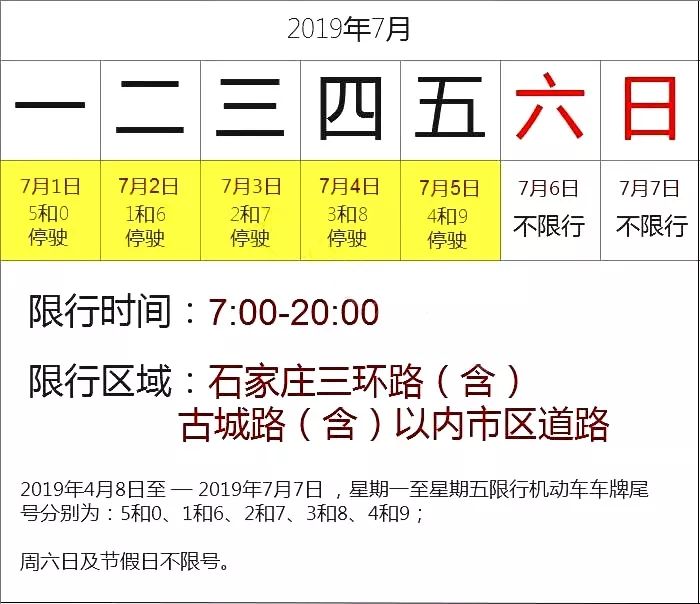 石家庄7月限号日历本轮限行尾号到7月7日截止!