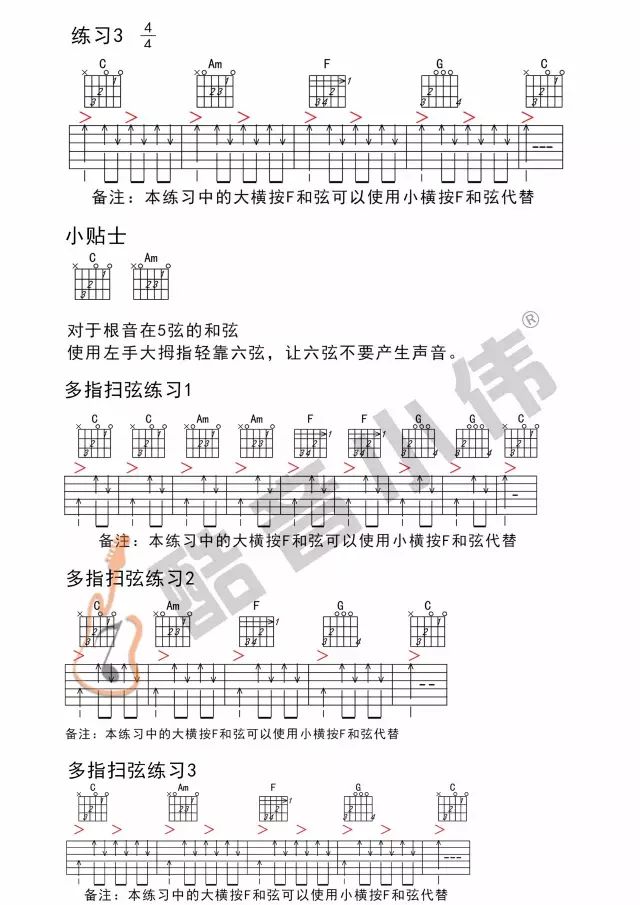 吉他扫弦教学视频第一集-上集(共三集)酷音小伟