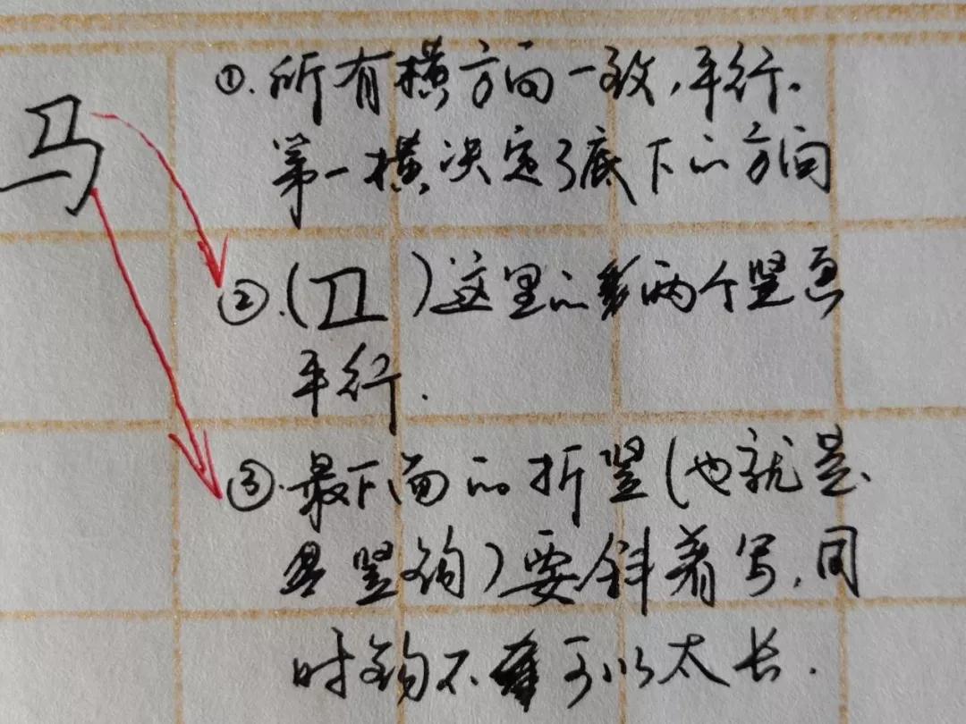 七类最难写的字,如何轻松变漂亮