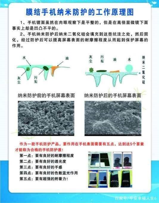 手机纳米镀膜好不好