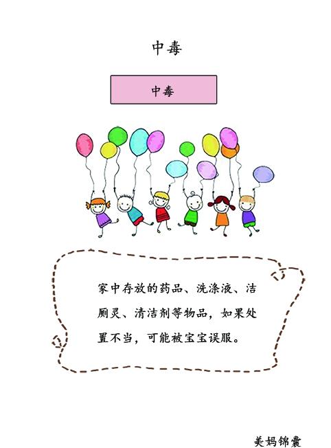                     家中如何预防宝宝中毒？