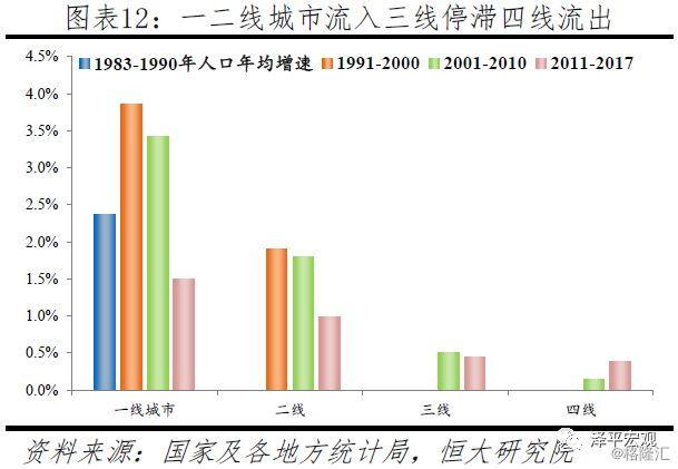 2019年我国人口密度排名_我国人口密度分布图(3)