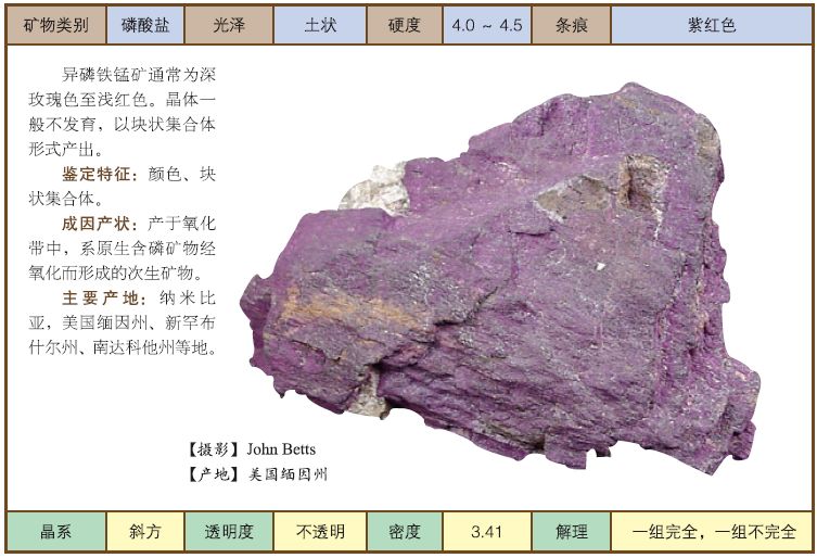 常见矿物图鉴(红-紫色系列)