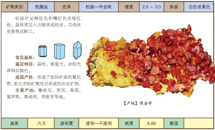 常见矿物图鉴(红-紫色系列)