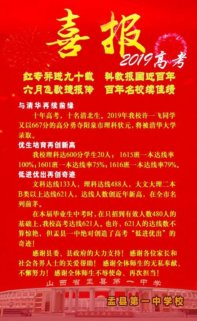 2019高考阳泉录取前喜报(含阳泉一中,二中,三中,十一中,十五中,盂县