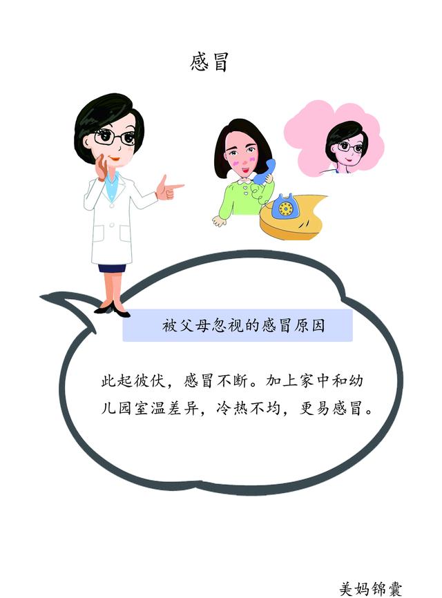                     被父母忽视的儿童感冒原因有哪些？