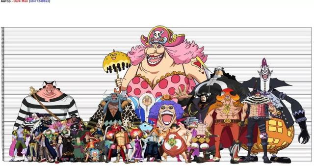 海贼王身高大全，最高与最矮相差1200倍，凯多不过是弟弟