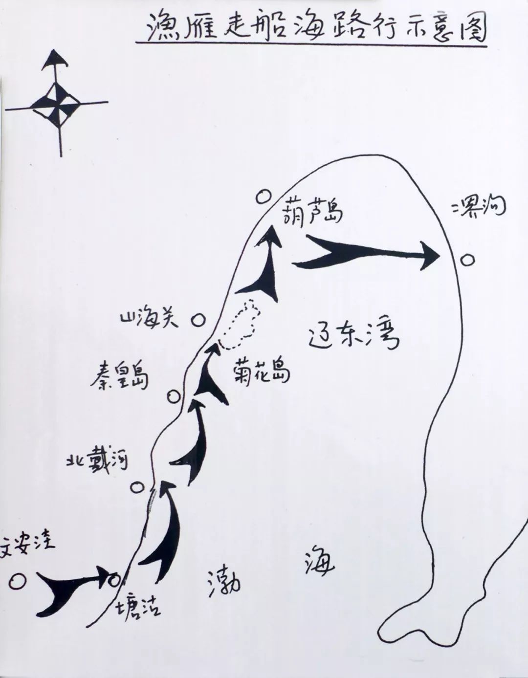 盘锦有多少人口_读盘锦 辽河口文化(3)