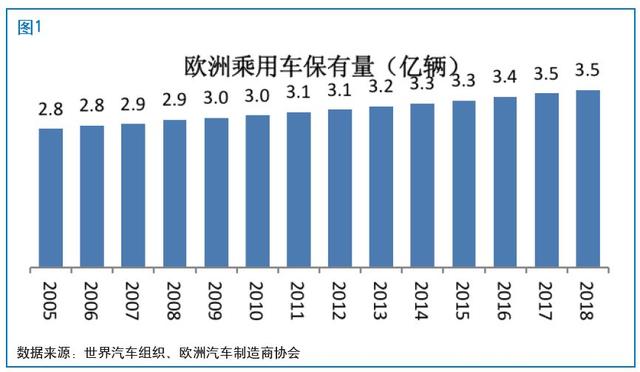 欧盟各国人口_为什么必须把房产转移到省会及以上城市 深度好文(3)