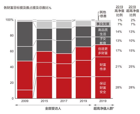 2020新冠对GDP_近十年中国gdp增长图(3)