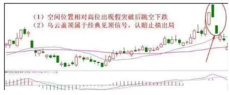 短线股票怎么选择_短线股票选择基金_短线如何选择股票