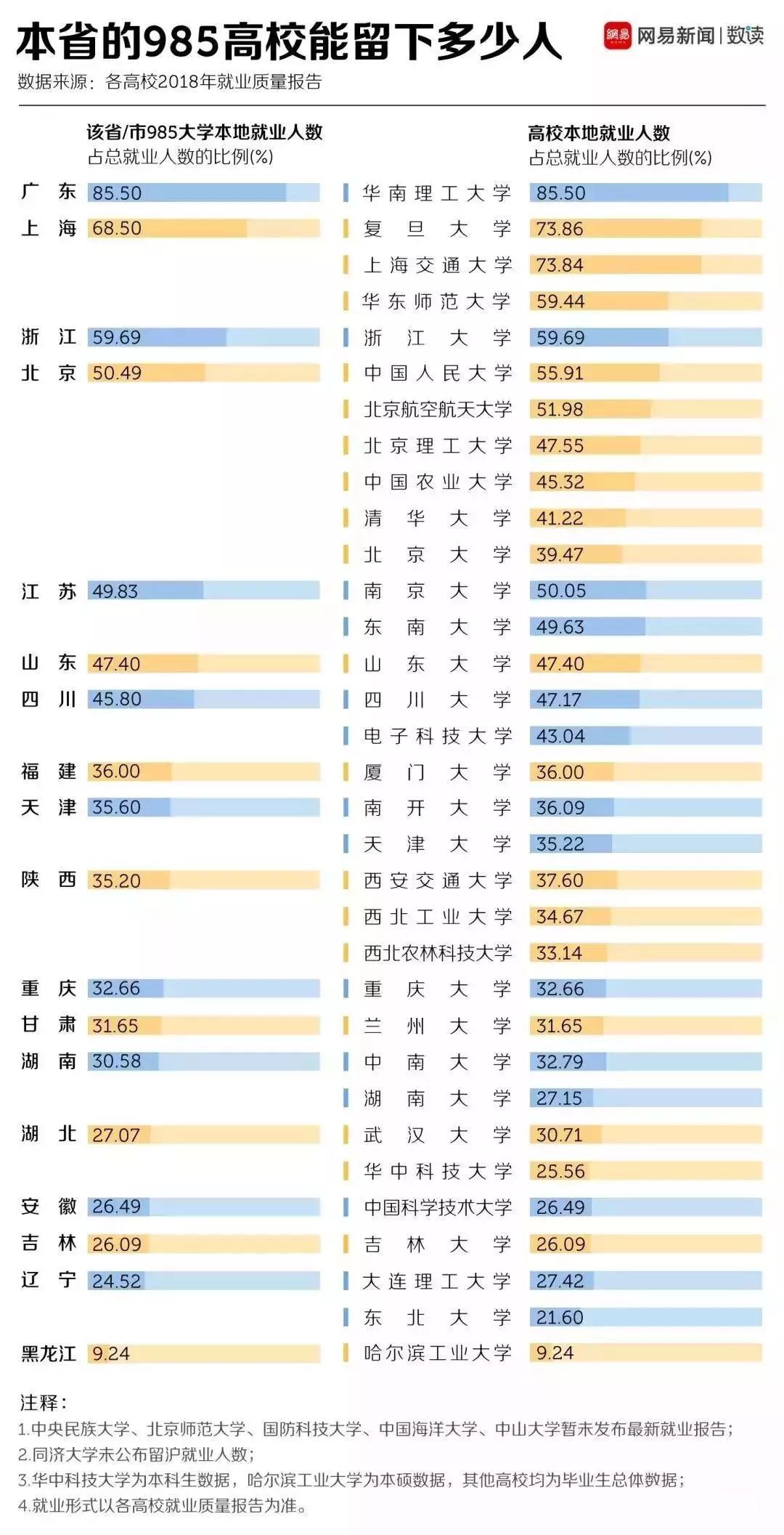 人口迅速膨胀_人口膨胀图片(2)