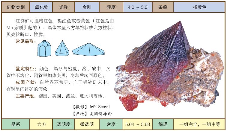 常见矿物图鉴(红-紫色系列)